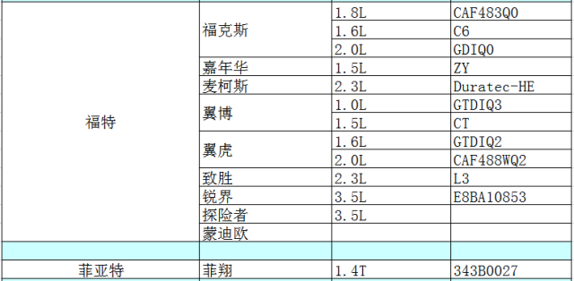 牛汽配运营公司,牛汽配官网