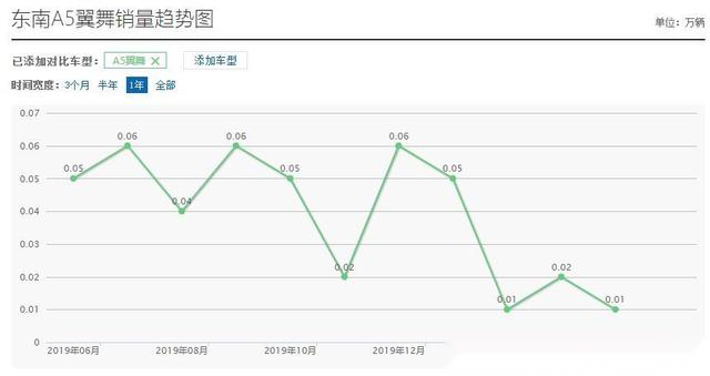 加拿大人口太少_加拿大人口分布图(2)