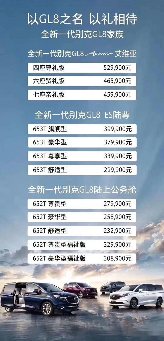 对手，凭什么？目前在售的2020款gl8共有3款车系，售价区间在23.29万-52.99万。别克gl