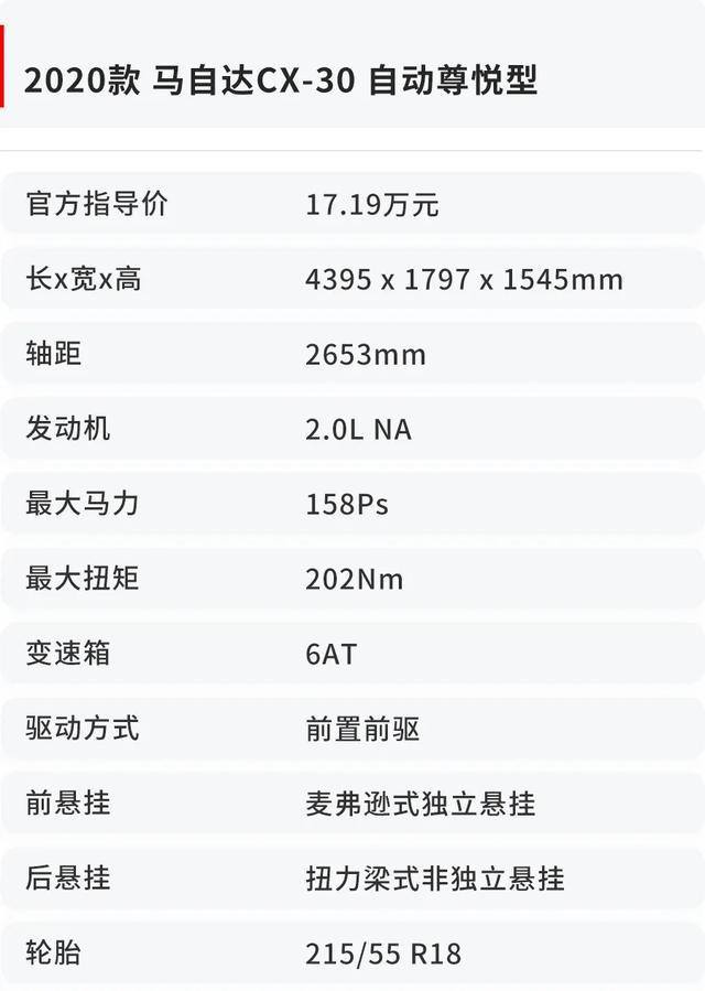 5lmt两厢昂克赛拉,后来次世代昂克赛拉国产,还干脆舍弃引进两厢版.