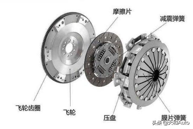 汽车百科知识:新手司机普遍认为的「手动汽车更安全」