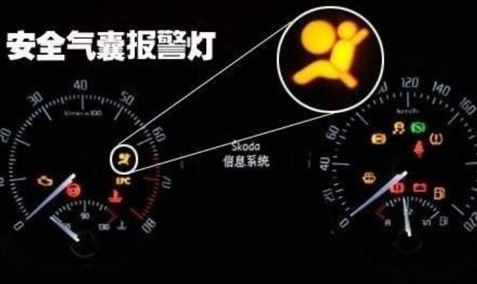 一是安全带预紧机构,二是安全气囊,主要由碰撞传感器,气囊指示灯,气囊