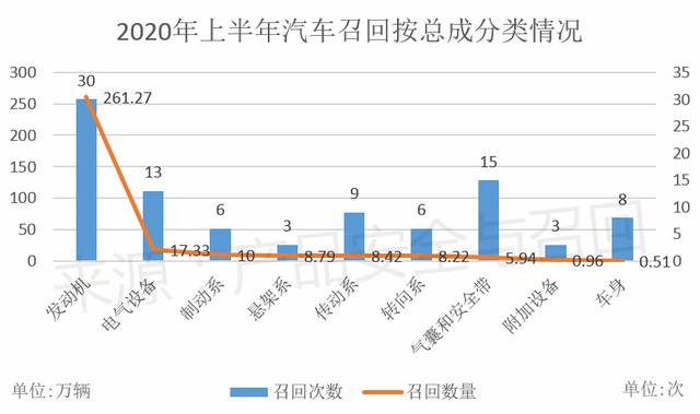 克拉玛依2020上半年g_克拉玛依大火(2)