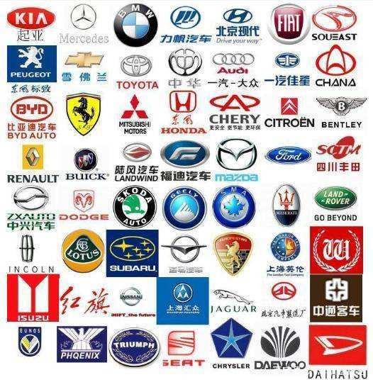 为啥国产车和国外合资品牌的车质量会有较大的悬殊看完收获很大