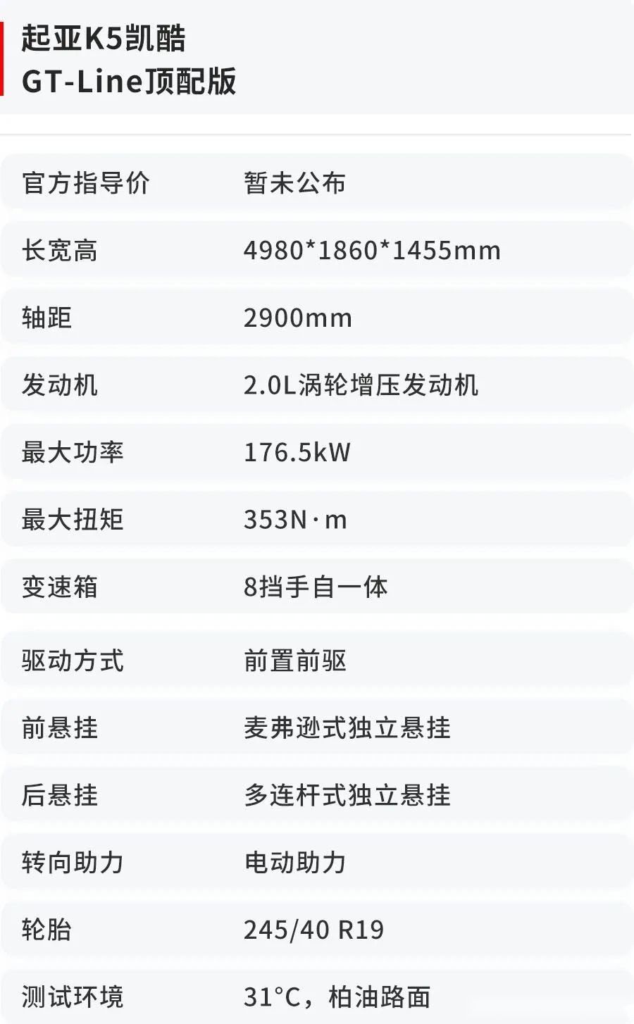 爱游戏官网起亚K5凯酷试驾：20T＋8AT＋19寸轮毂动力体验畅快又舒适(图2)