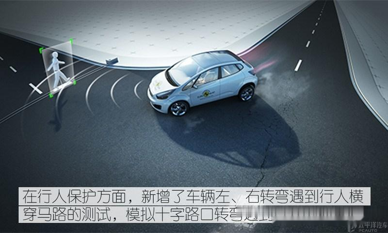 各种车辆碰撞测试视频 16022790098121536.png
