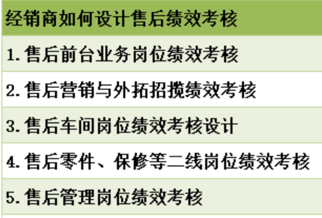 怎么制定绩效 16078092177642632.png