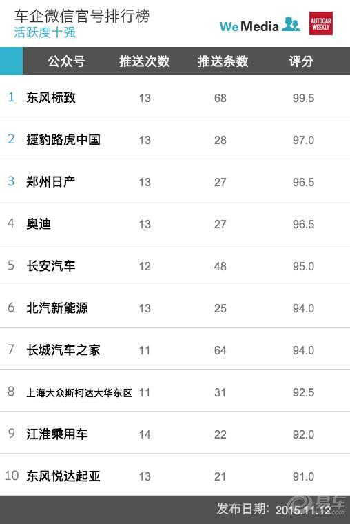 药膏排行榜_最新!2020年畅销药排行榜(附名单)