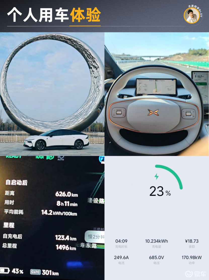 20 万预算，我为什么还是会选小鹏 P7+？