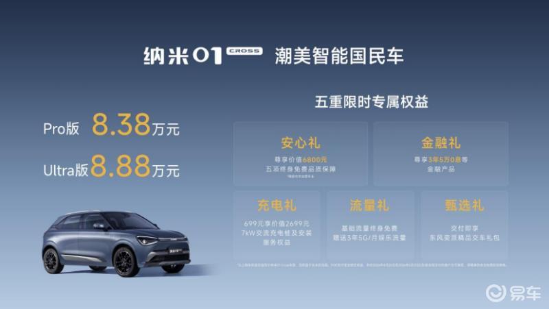 8.38万元起，东风奕派纳米01 Cross北京车展上市