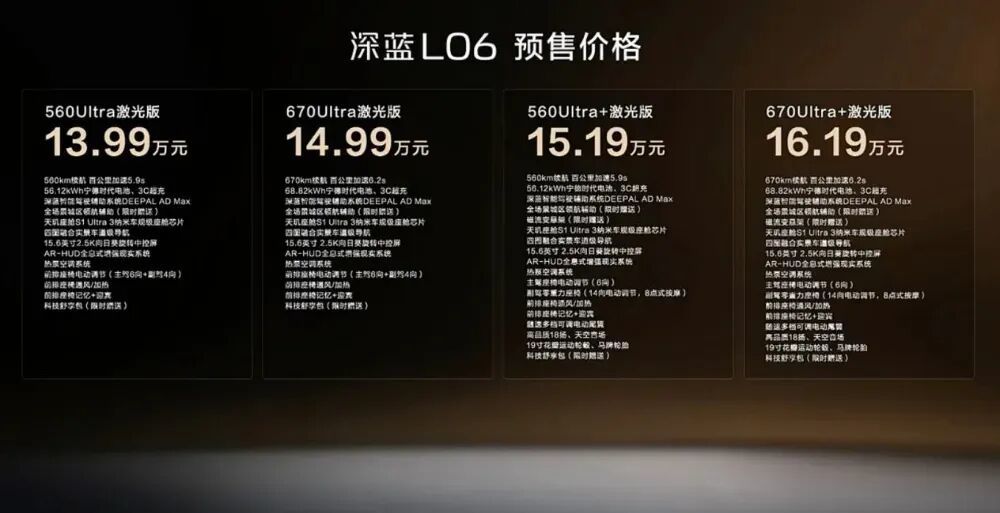 预售价13.99万元起，深蓝L06正式开启预售