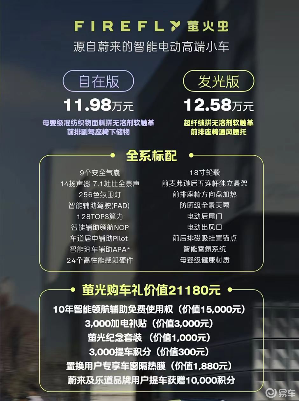 蔚来最便宜新车开卖！不到12万起，预售价打了8折