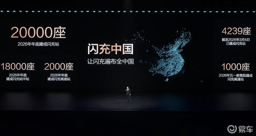 二代刀片电池破解电车三大核心痛点比亚迪闪充重构补能新体系