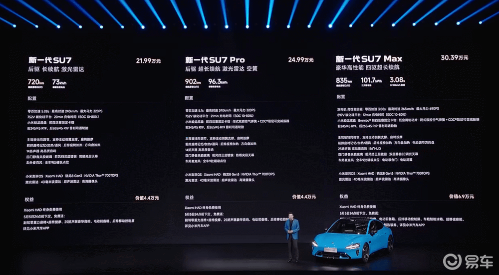 21.99万！小米新SU7涨价4千，最高送6.9万权益