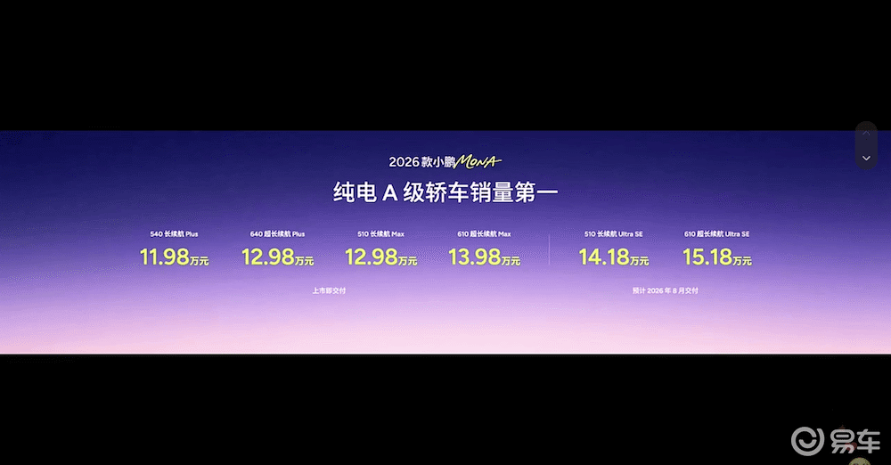对话何小鹏:做便宜低利润的车没价值,不会碰10万以内的车