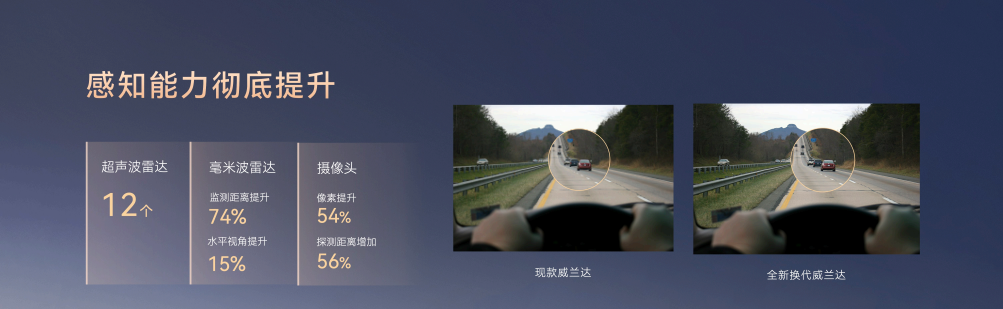 20万内油车的最好选择,丰田全新威兰达正式上市