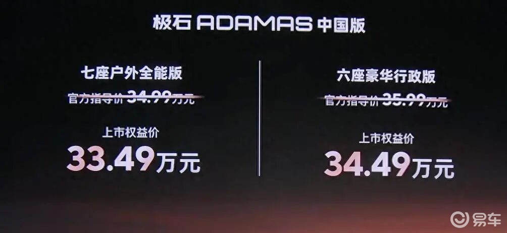 极石ADAMAS上市，增程中大型SUV售34.99万元起