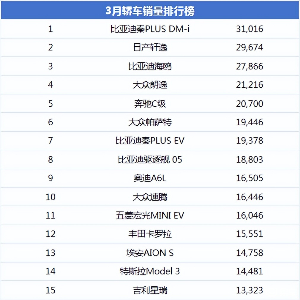 日产轩逸epower预售价图片