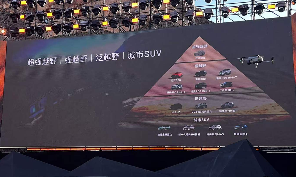 坦克Hi4-Z发布，解耦四驱最优解，适合99%越野用户？_易车
