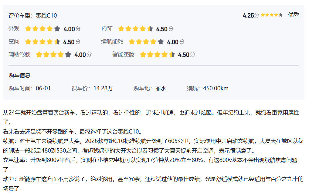 不到15万的纯电SUV!家用选谁?