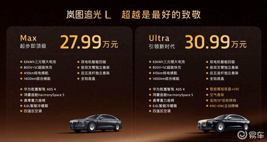 详细阅读:岚图追光L上市 官方指导价27.99-30.99万 岚图追光L上市 官方指导价27.99-30.99万