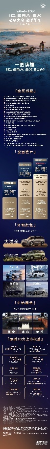 合资反攻！ID. ERA 9X限时权益价29.98万起