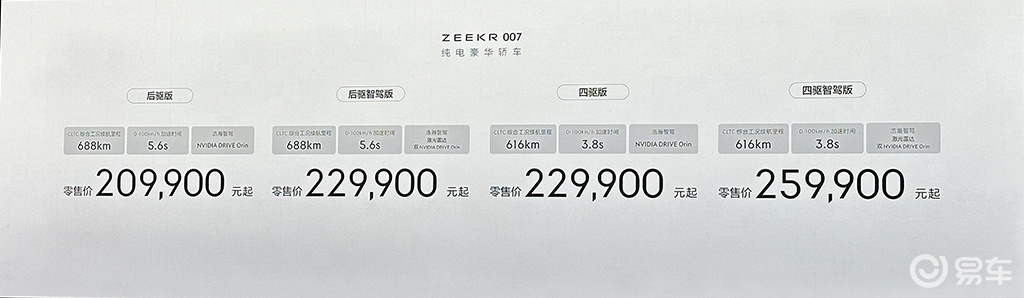 “全副武装”的新纯电轿车 极氪007售20.99万起
