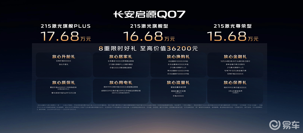 15万级激光雷达首破局！长安启源Q07重构家用SUV价值
