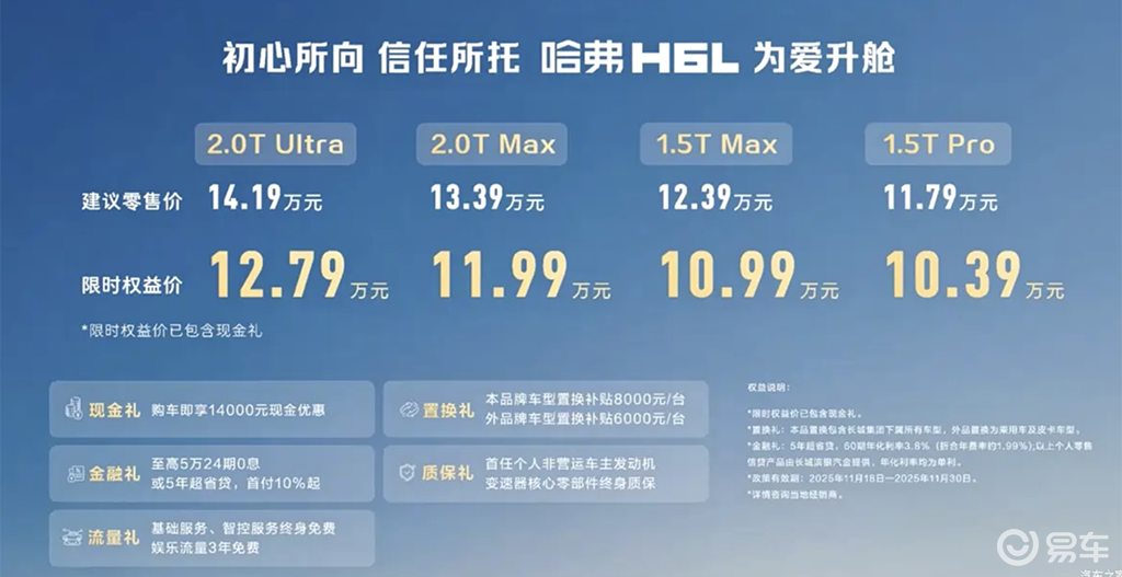 产品力筑基，性价比破局：哈弗H6L的上市核心逻辑