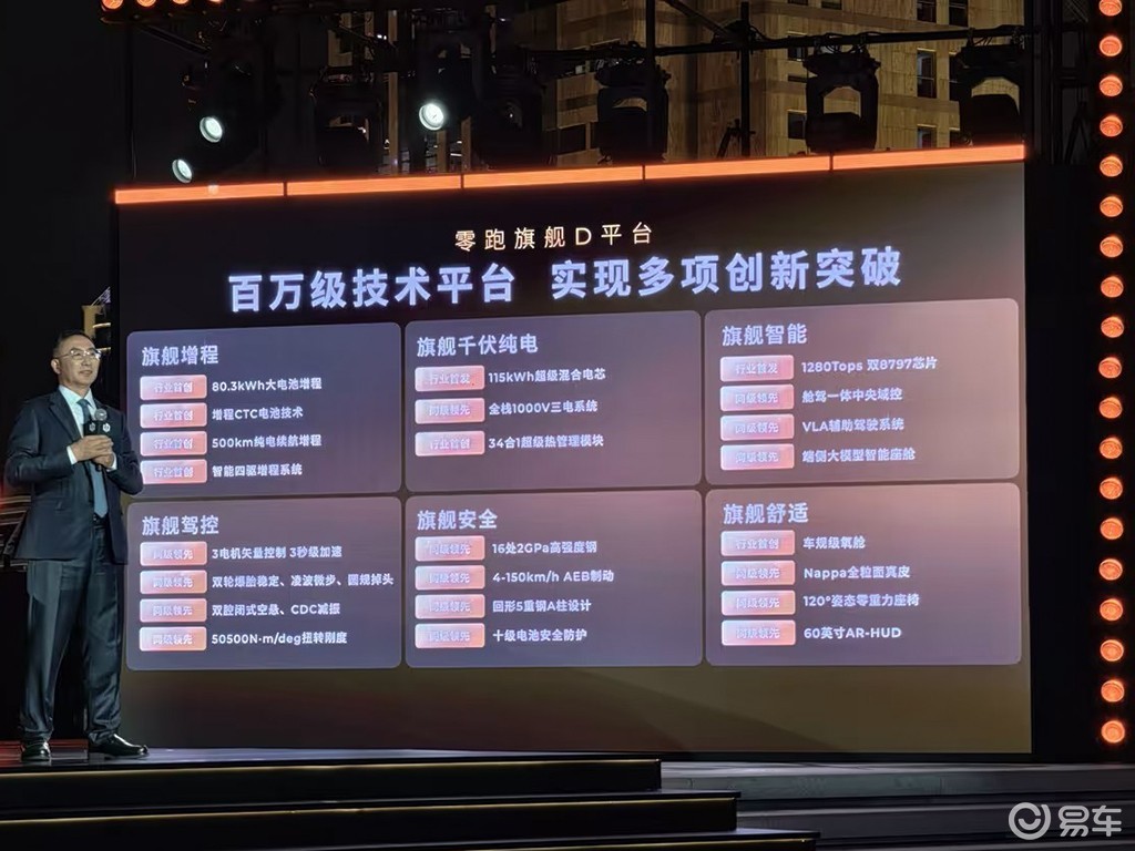 零跑D19定档4月16日上市，会是台爆款大型SUV？