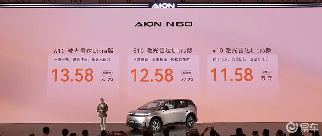 标配激光雷达+全场景手车互联 埃安N60预售破局