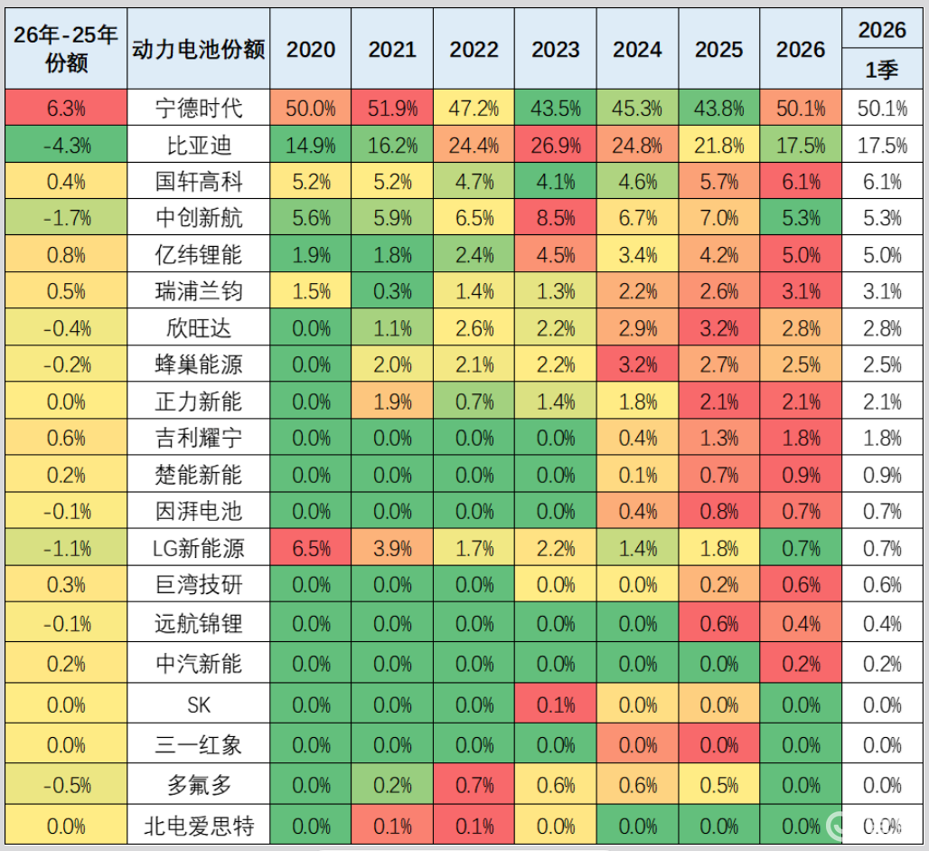 铂智7限时价14.78万起；第二代腾势D9开启预售