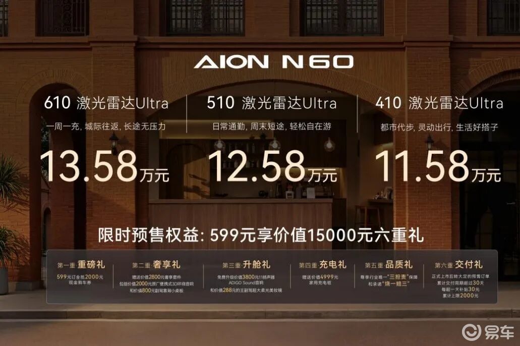 11.58万元炸场！埃安N60把30万级智驾拉到国民价
