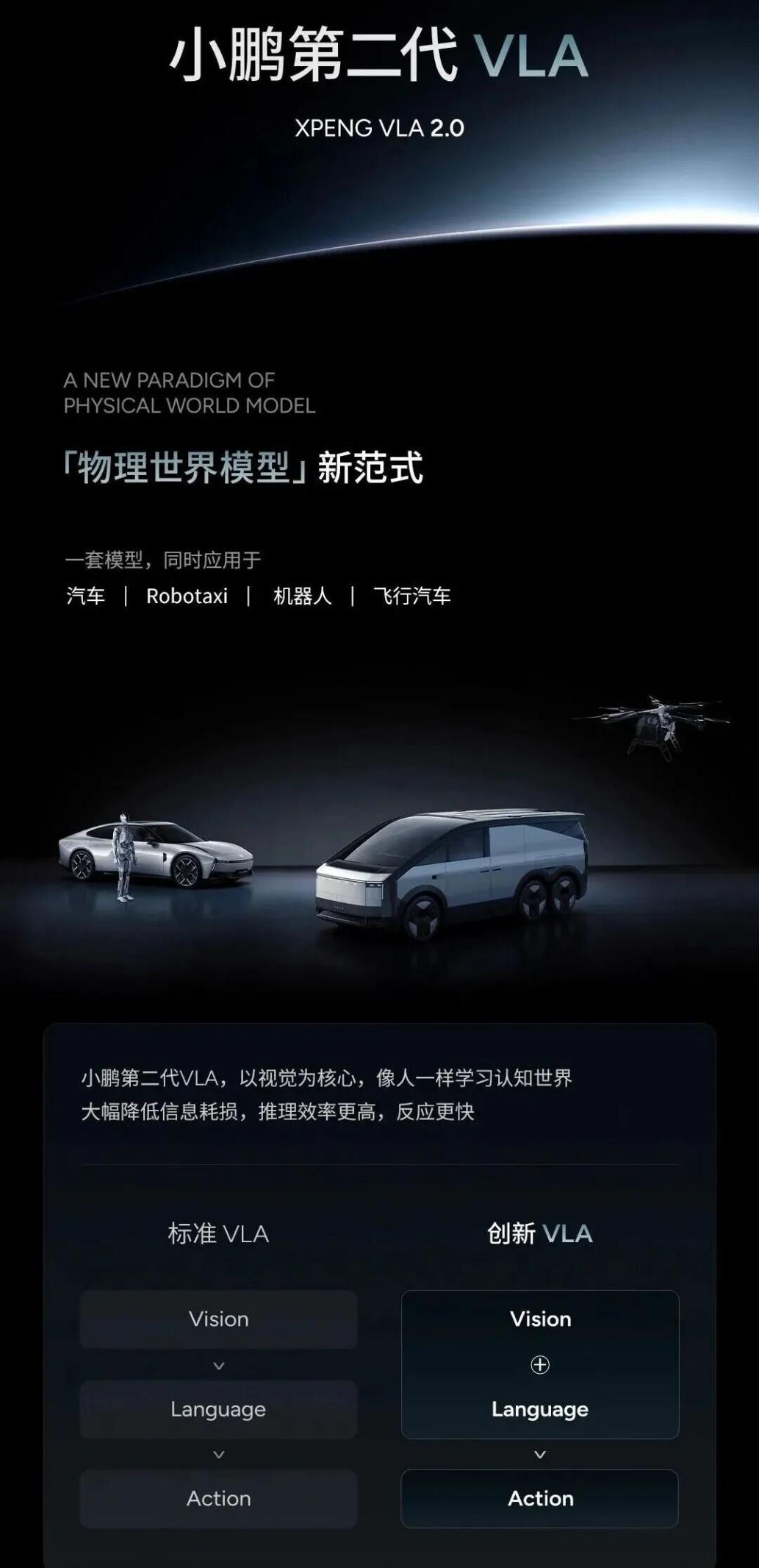 小鹏第二代VLA即将全量推送2026款X9纯电版同步上市