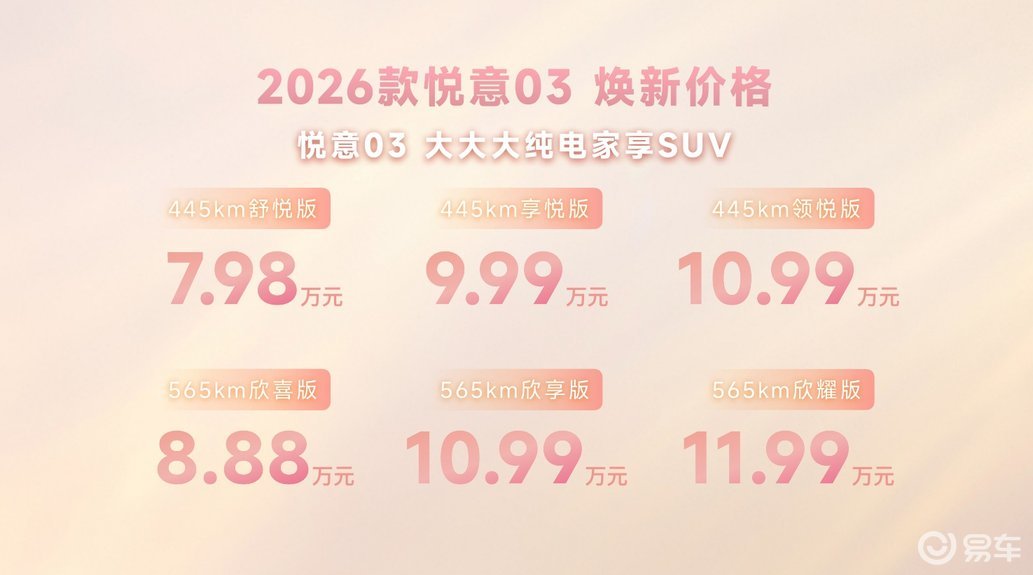 2026款悦意03上市,7.98万起售最高续航565km