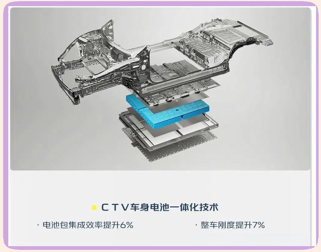15万纯电SUV：深蓝S05与海狮05 EV，谁更全面？