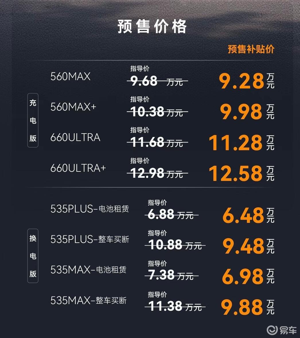 6.48万起 极狐S3在北京车展上杀疯了