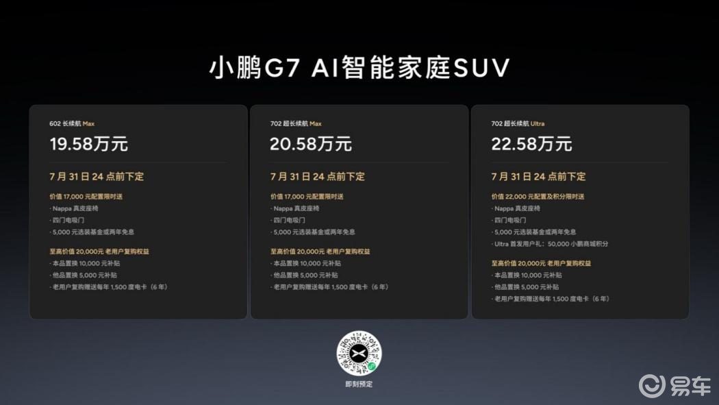 L3级算力AI汽车小鹏G7正式上市，19.58万元起售