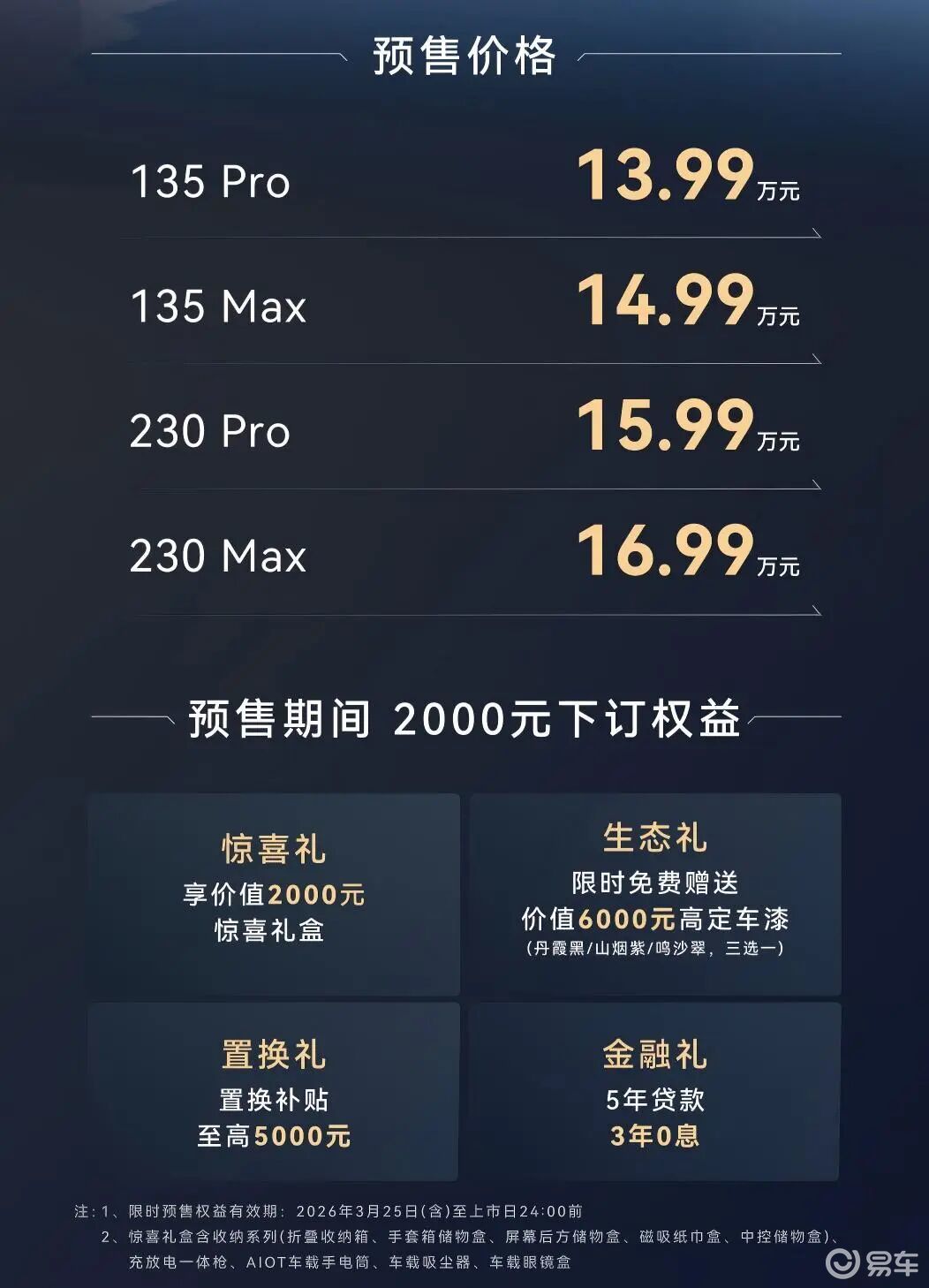 13.99-16.99万元，奇瑞风云T9L开启预售