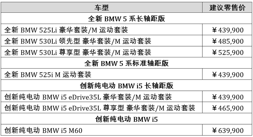 全新宝马5系正式上市，让年轻化更彻底一点，优雅姿态不减