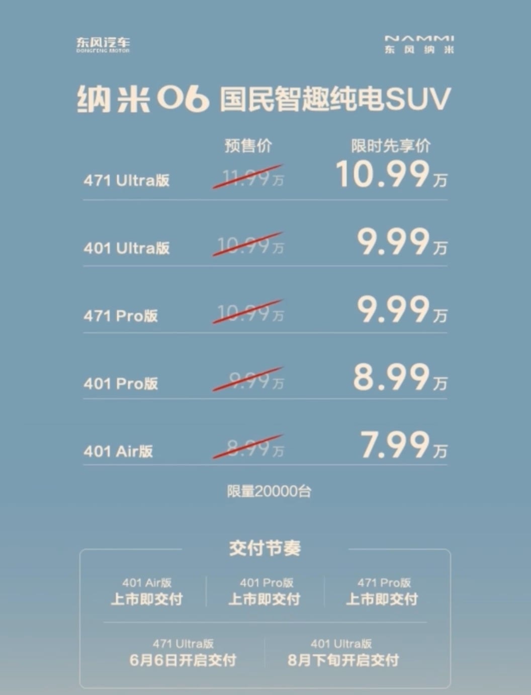 7.99万起，独有天地门，5款车型，这么买最划算！