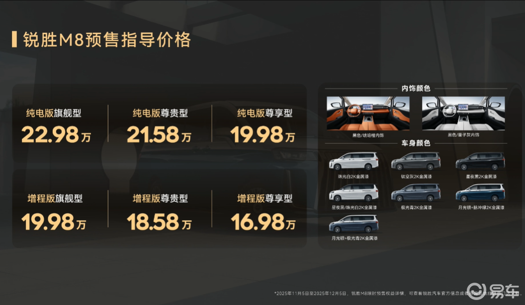 纯电、增程两种动力，锐胜M8预售，16.98万元起