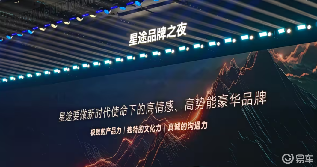 2026年车圈最大黑马会是星途?