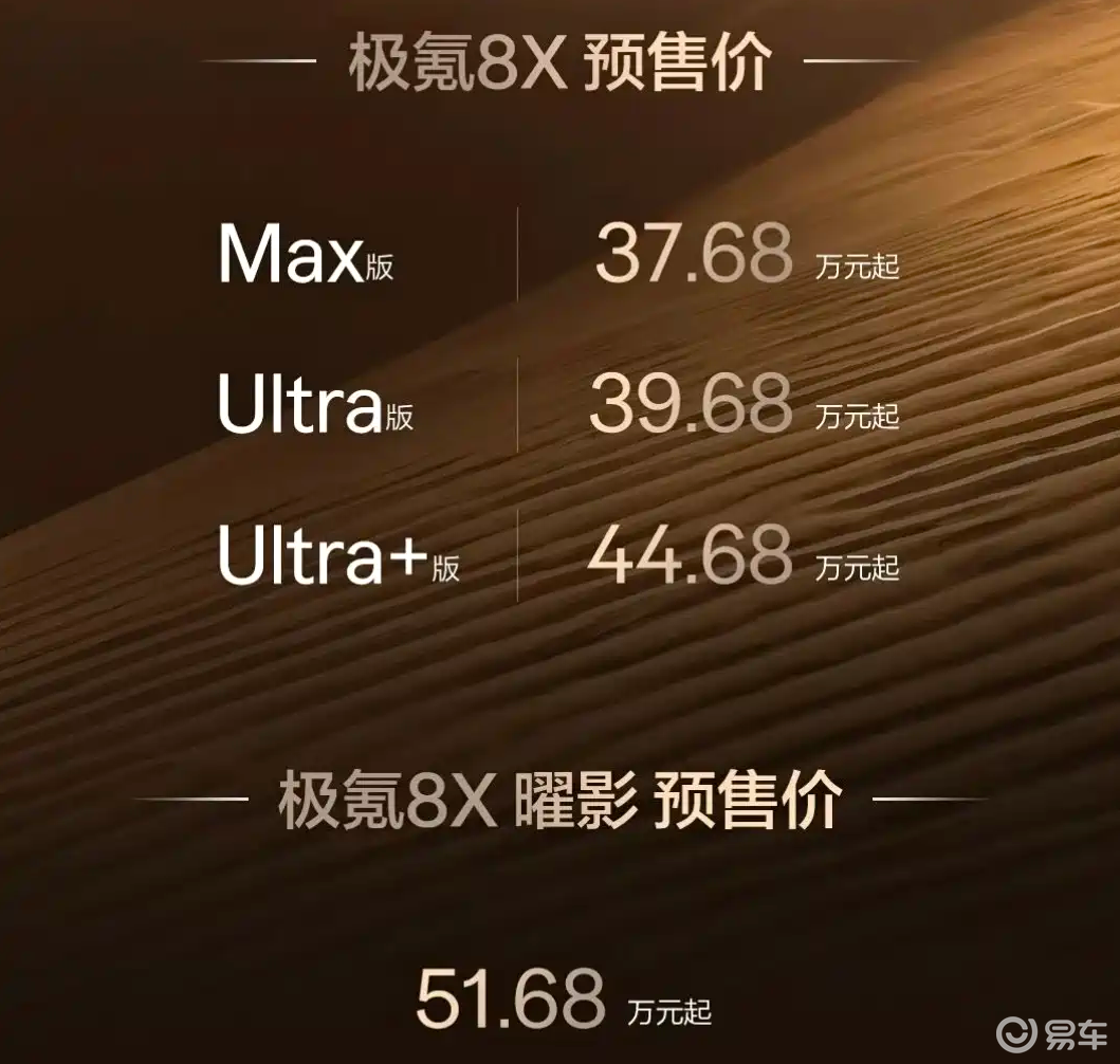 预售价37.68万起，二季度上市 极氪8X究竟怎么选？