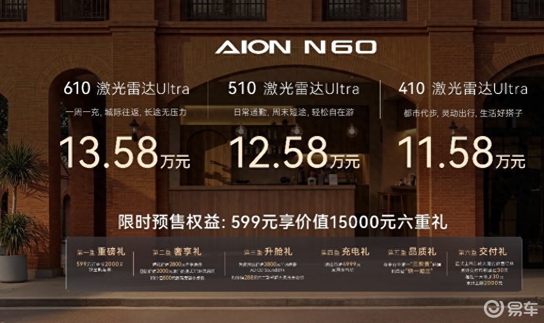 埃安N60预售11.58万起，年轻人的第一台国民智驾好车