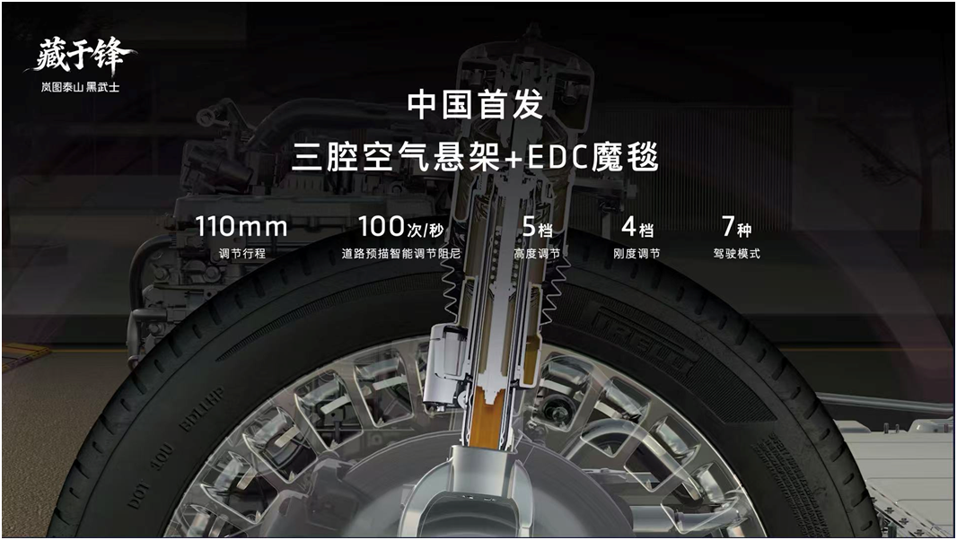 岚图泰山Ultra量产交付及泰山黑武士的重磅上市