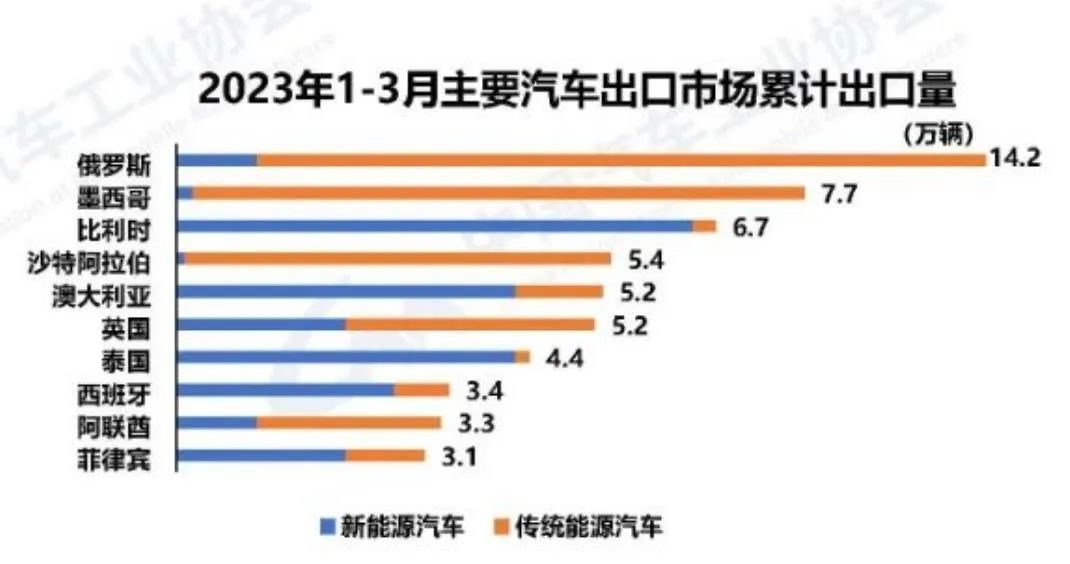 全世界有多少人口中国有多少人口 4debcf19a8974cb1890b201a804d8088.jpeg