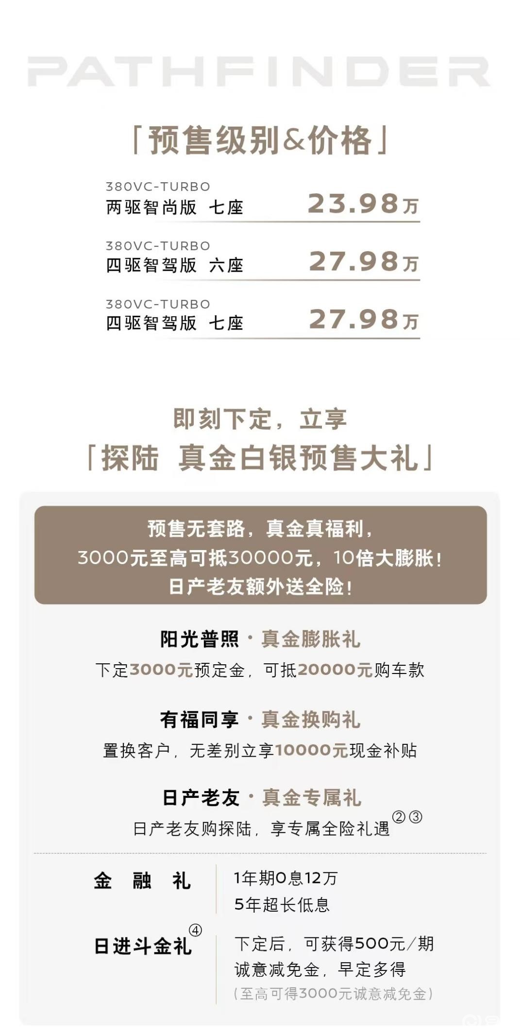 价格遭泄露，东风日产探陆连夜开启预售23.98万起