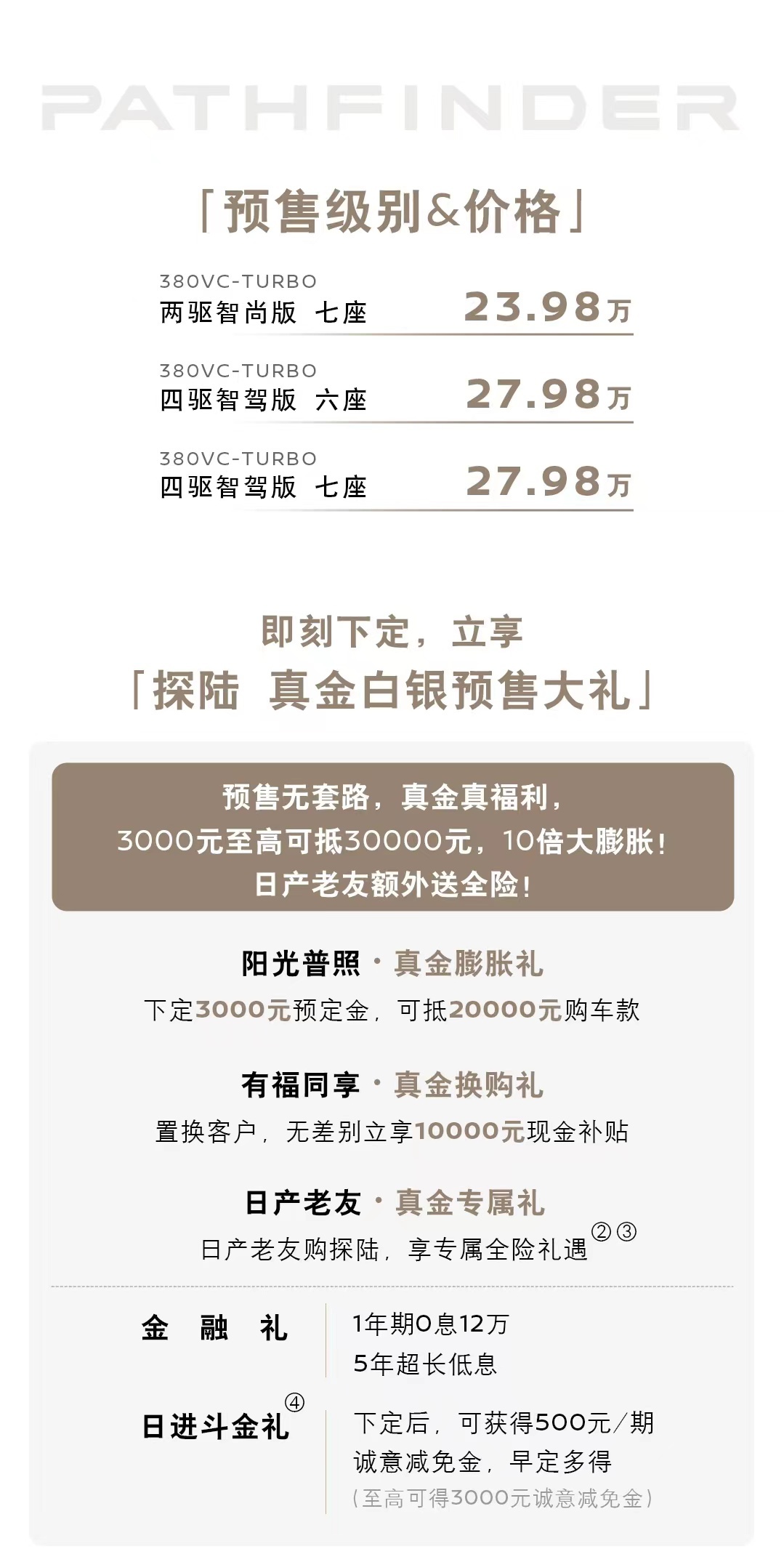 预售价23.98万起，日产探陆这次真豁出去了？