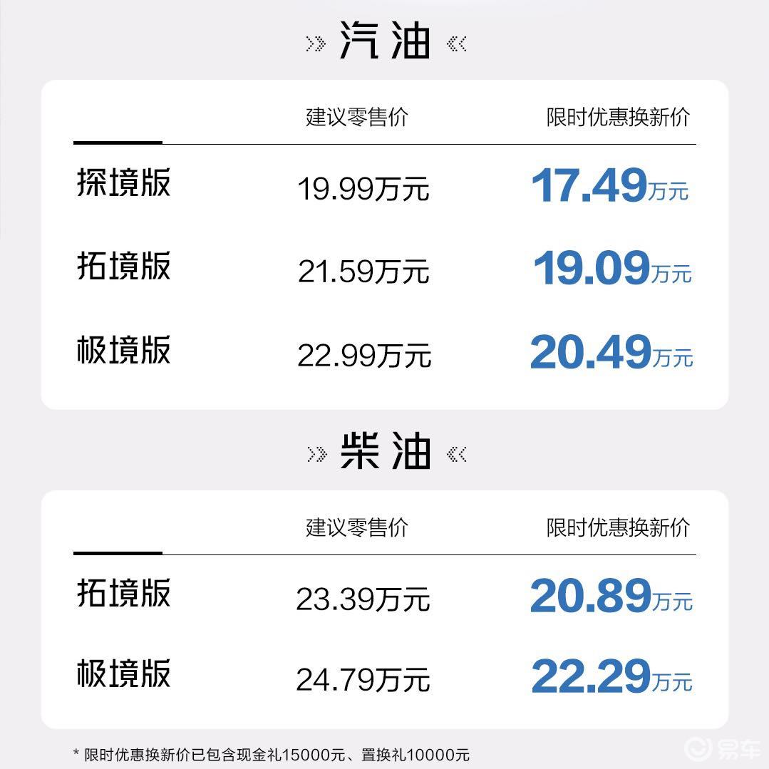 19.99万元起 二代哈弗 H9 2026 款正式上市